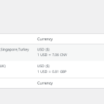 Price By Country For WooCommerce - 6